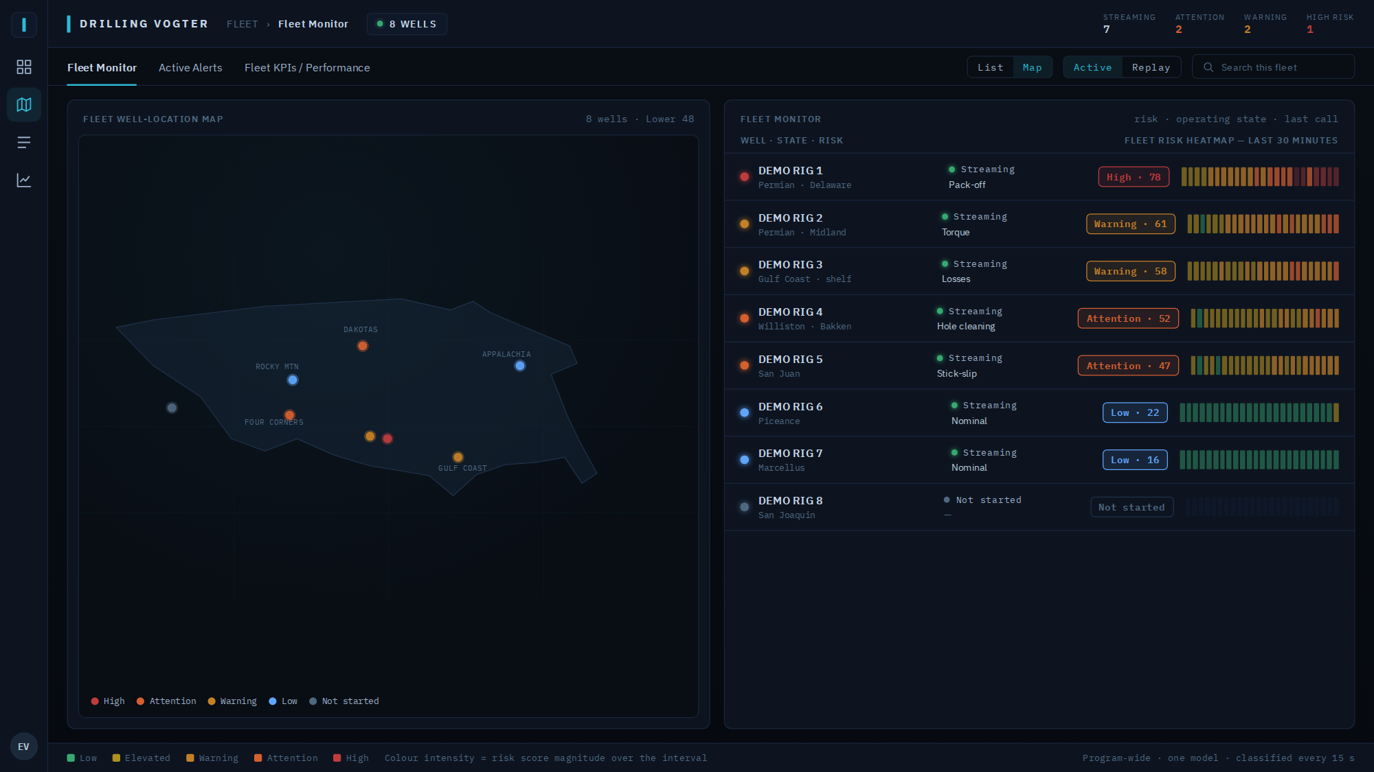 Fleet Monitor: fleet map and wells leaderboard with per-well risk